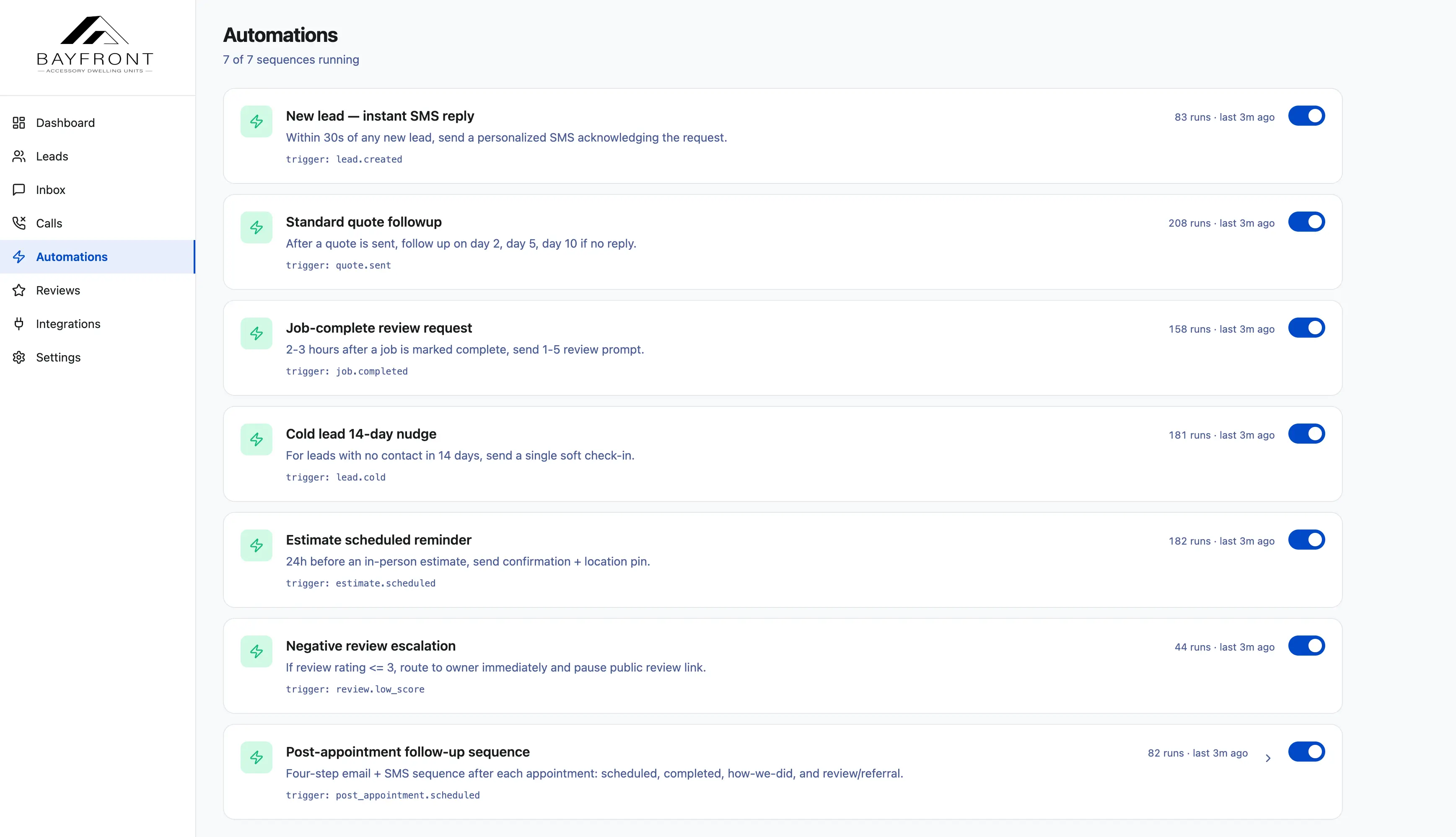 Automations dashboard listing seven running sequences with run counts